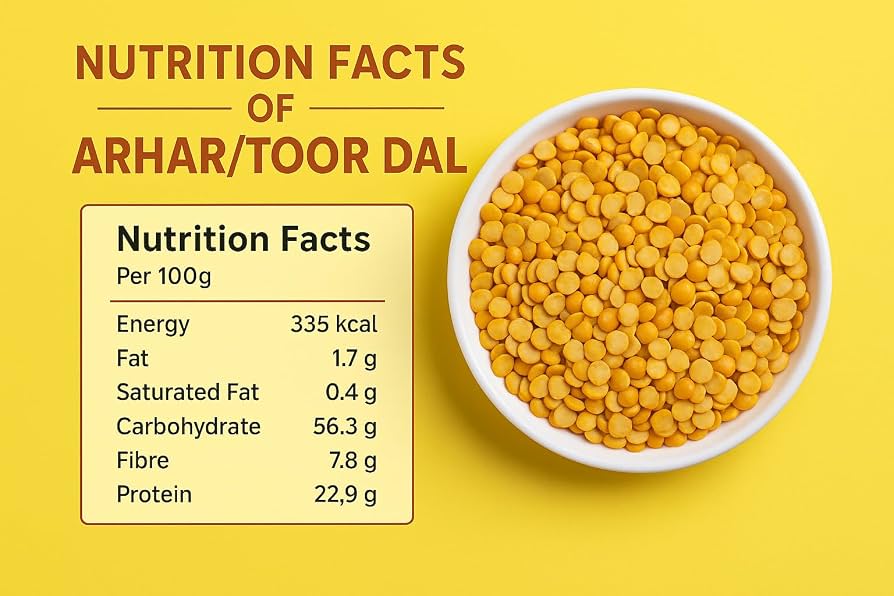 Arhar Dal Natural Unpolished Arhar/Toor Dal Naturally Rich Source of Protein