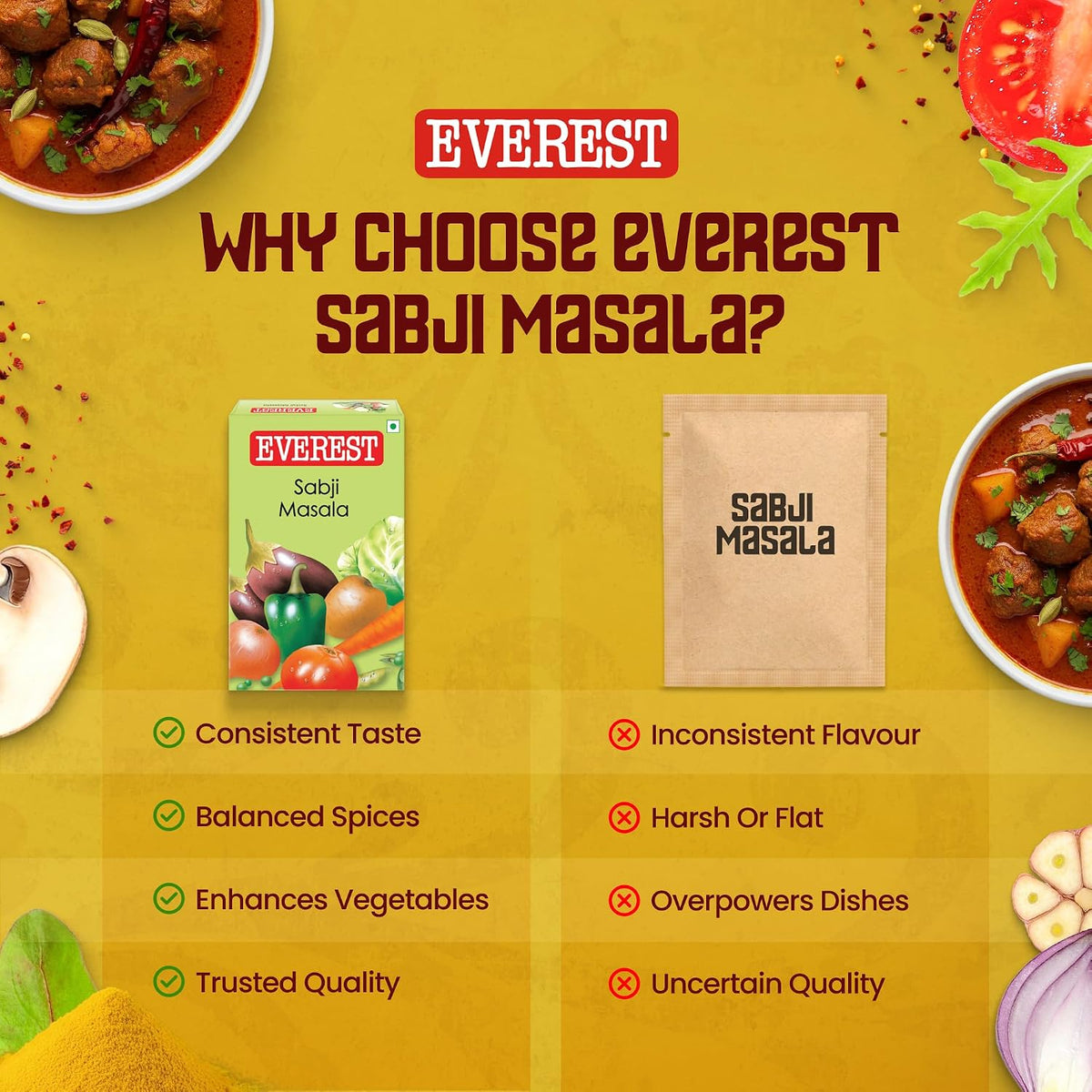 Sabji Masala 50g