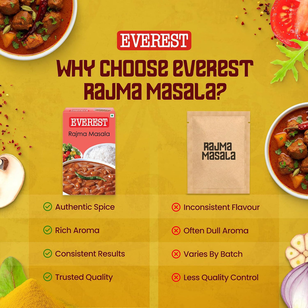 Everest Rajma Masala, 50g