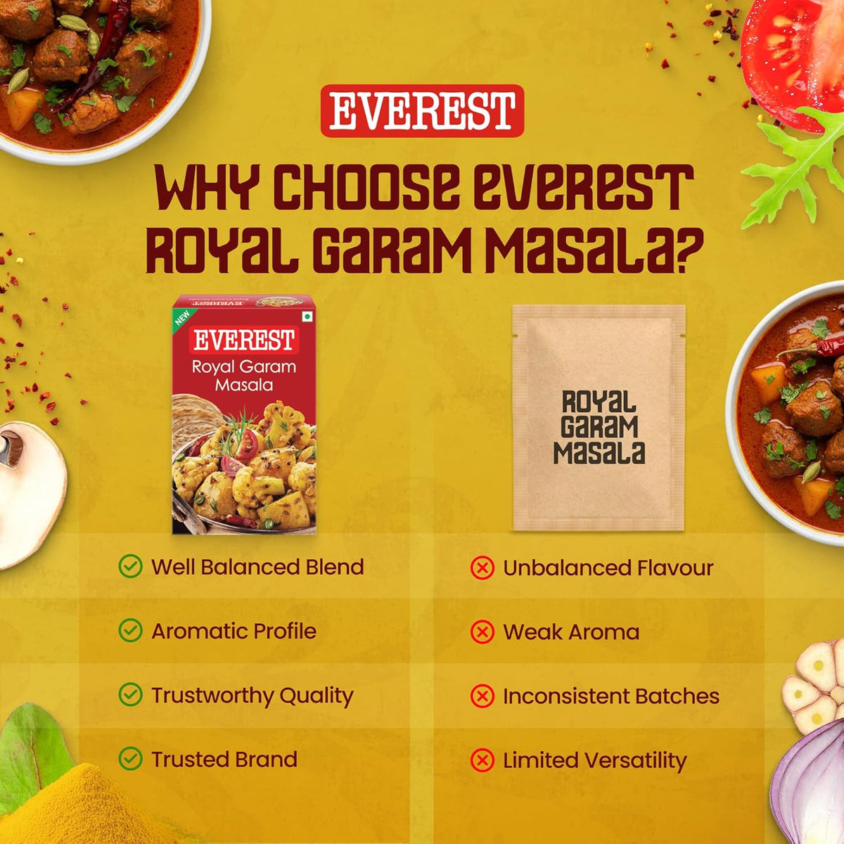 Everest Shahi Garam Masala 25g Premium 13-Spice Blend for Rich Aroma, Colour & Flavor
